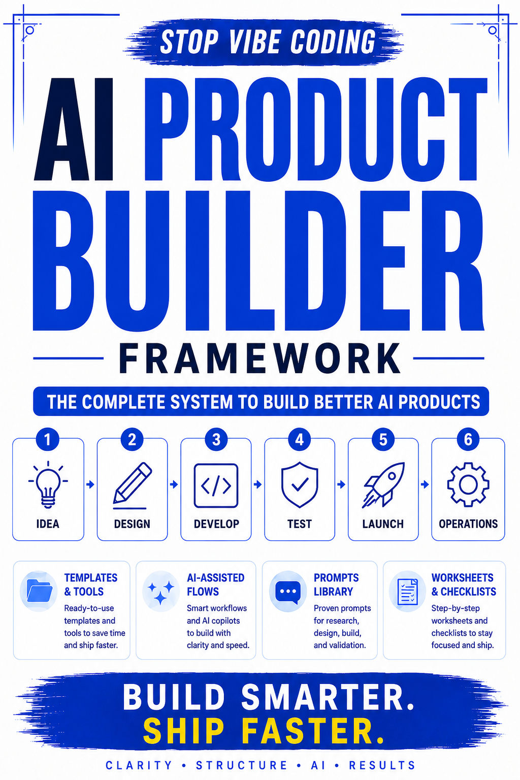 AI Product Builder Framework Book Cover